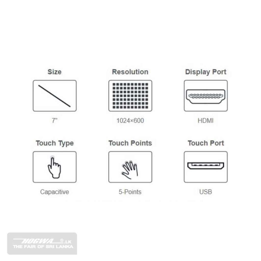 7 INCH HDMI DISPLAY FOR RASPBERRY Pi - Chinahub.lk
