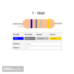 0.68 ohm 1 watt resistor