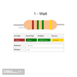 1.5 mega ohm 1 watt resistor