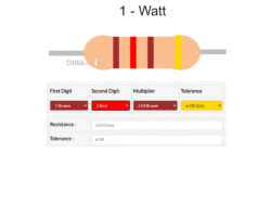 120 ohm Resistor 1 watt 10 pcs pack