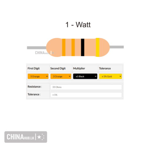 33 ohm 1 watt resistor