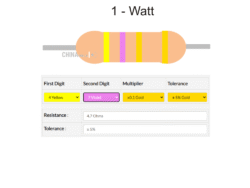 4.7 ohm Resistor 1 watt 10 pcs pack