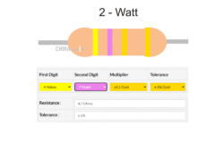 4.7 ohm Resistor 2 watt 5 pcs pack