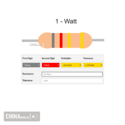 8.2 ohm 1 watt resistor