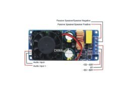IRS2092 500W Mono Class D Audio Amplifier Board